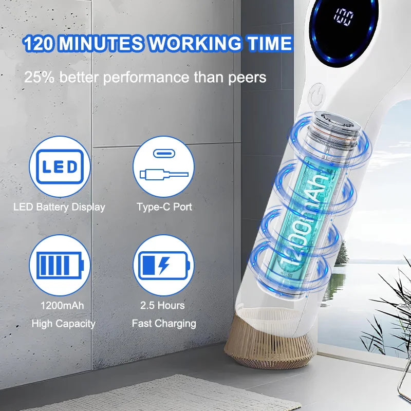 Elektryczna obrotowa szczotka z wyświetlaczem LED, 120 minut pracy, 1200mAh, szybkie ładowanie, port typu C.